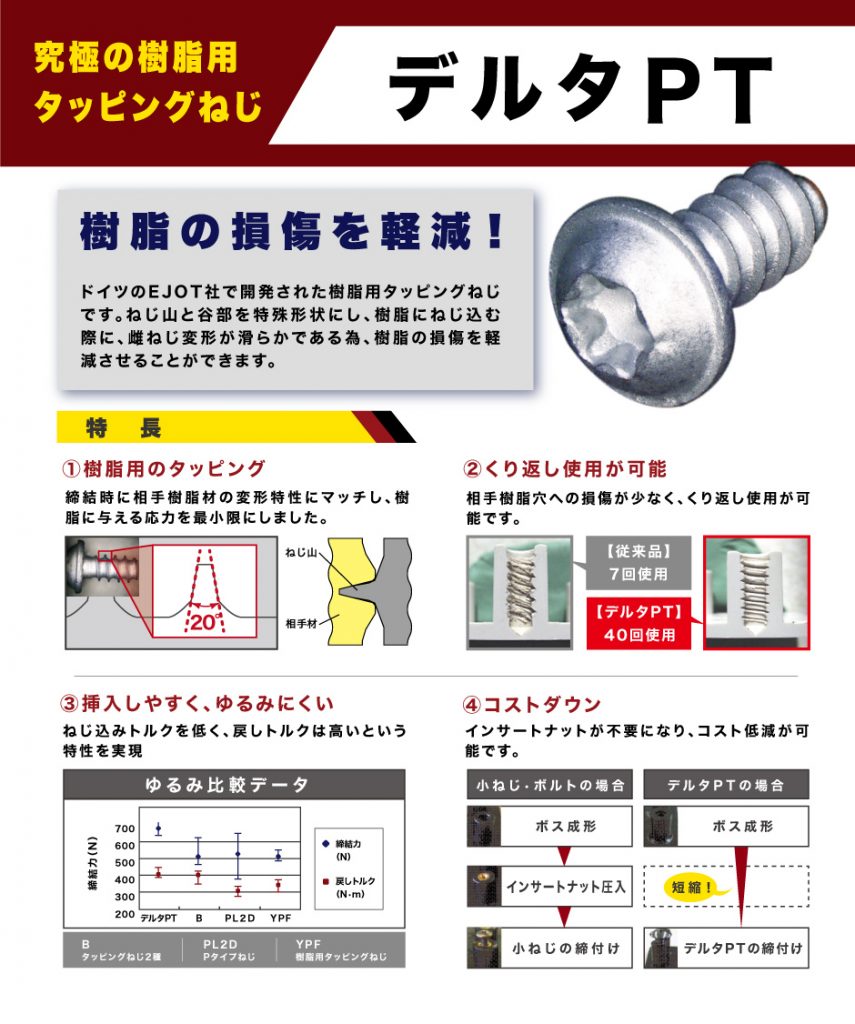 デルタPT　チラシ