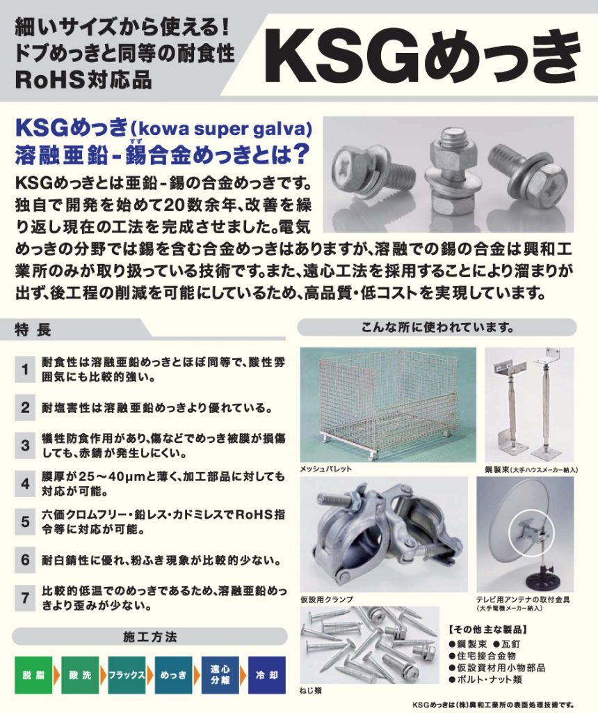 KSGめっき
