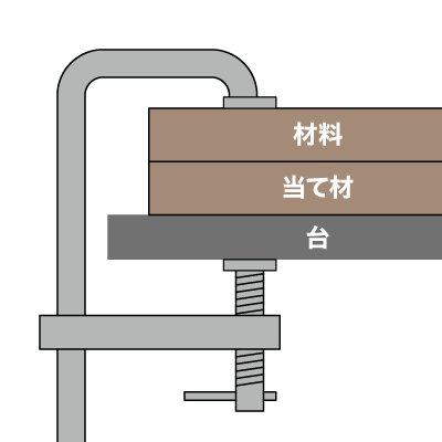 下穴をあける準備