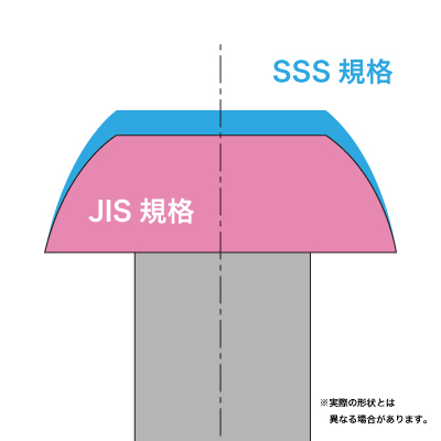 ボタンキャップ_比較画像