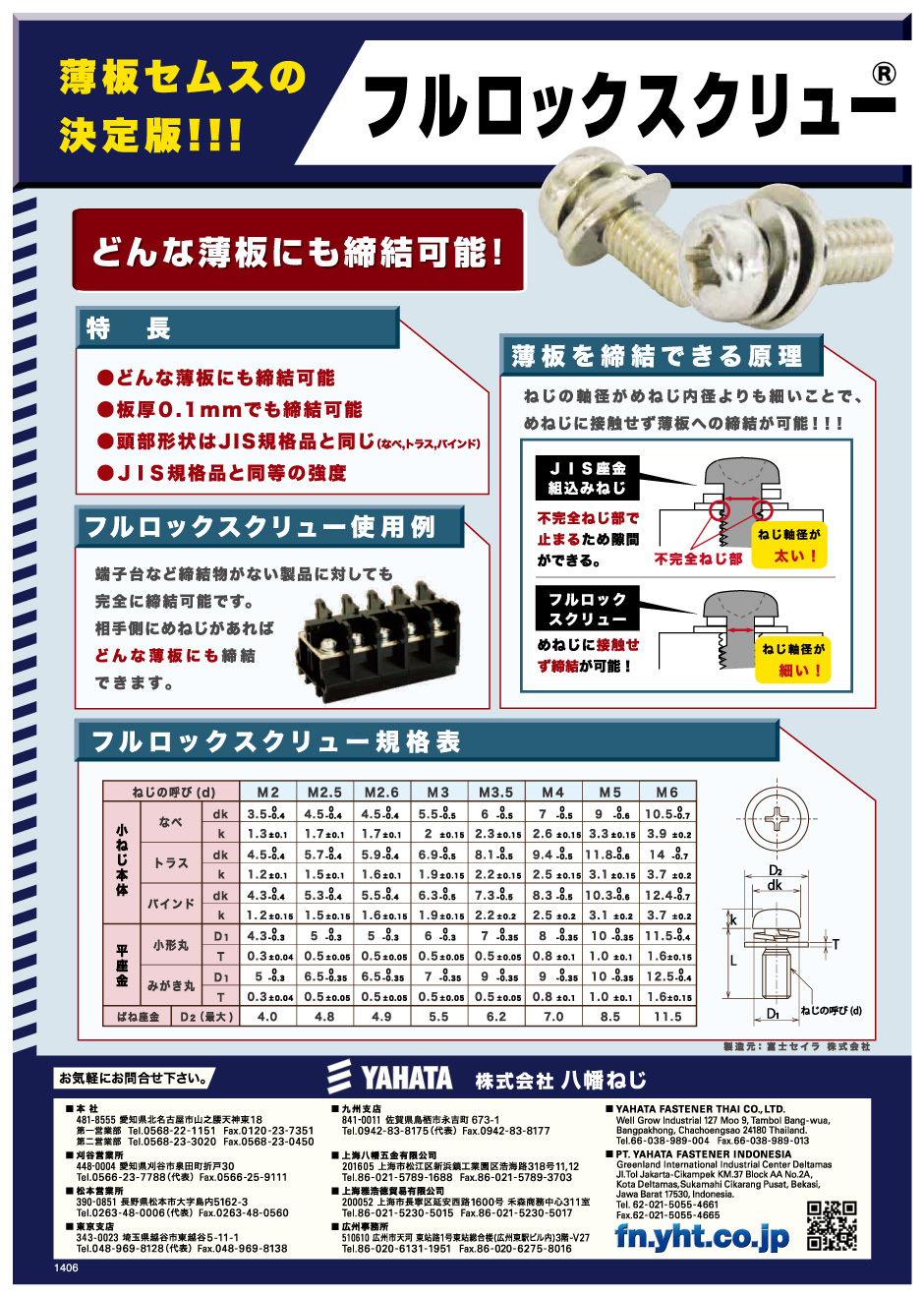 フルロックスクリュー